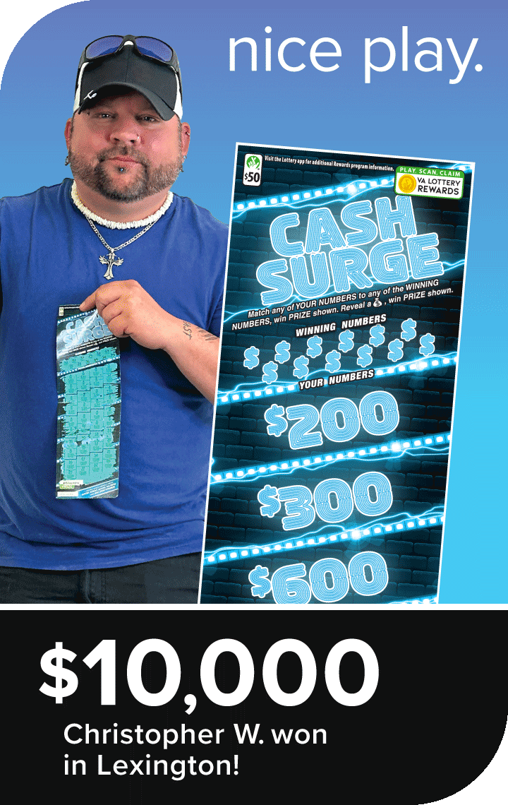 christopher w won big
