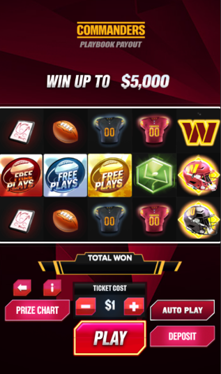 Commanders preplay screen