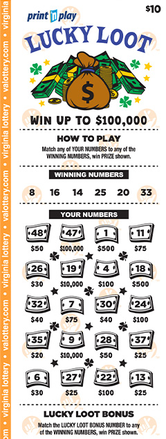 lucky loot ticket example